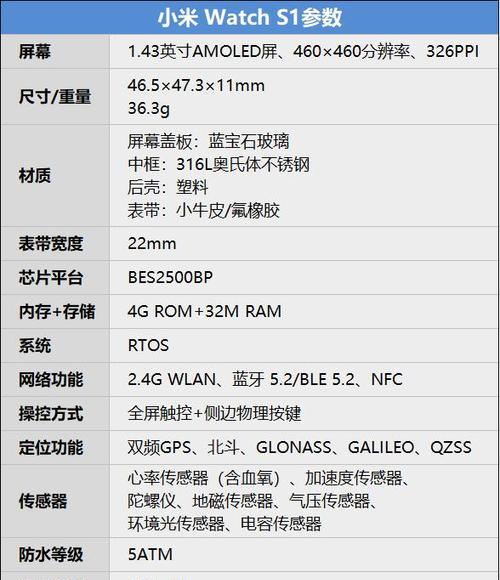 小米手表watch5无充电器如何充电？替代充电方法有哪些？