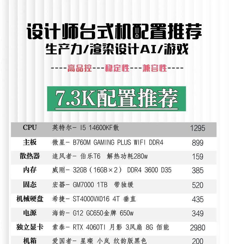 室内设计渲染台式电脑配置推荐？