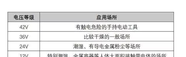 热水器电压如何降低？调整电压时常见问题有哪些？
