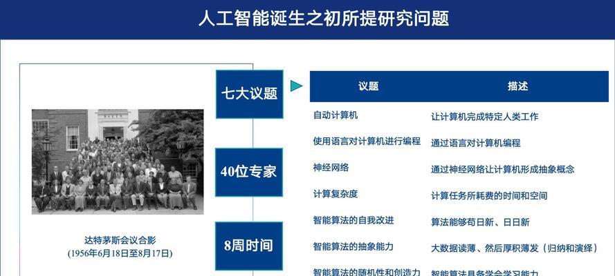 符号主义在人工智能中扮演什么角色？它解决了哪些问题？