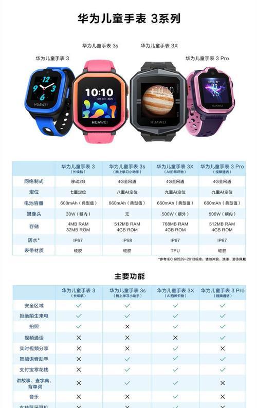 智能手表触控失灵如何修复？常见解决方法有哪些？