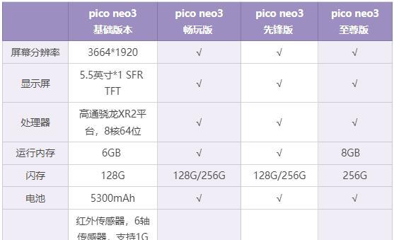 pico智能眼镜如何与手机连接？
