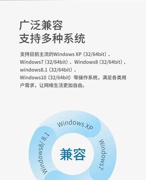 无线网卡协议选择标准是什么？
