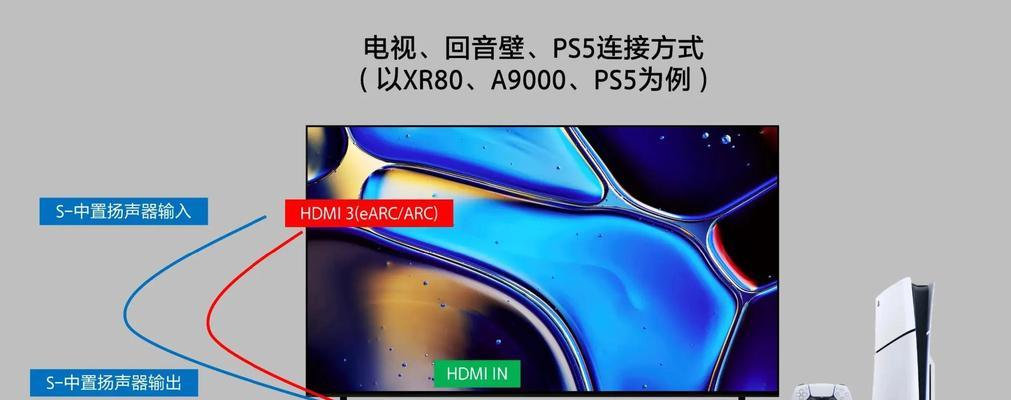 老款索尼电视机如何实现投屏？