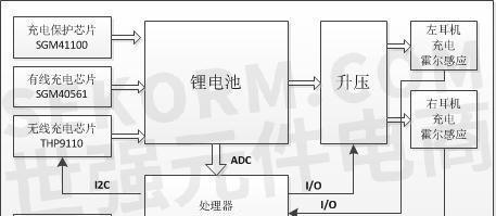 荣耀耳机更换充电仓步骤是什么？更换后有何影响？
