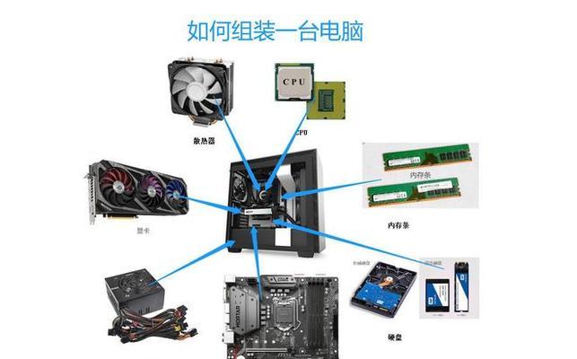 台式电脑很烫是怎么回事？电脑过热的原因及散热改善方法是什么？