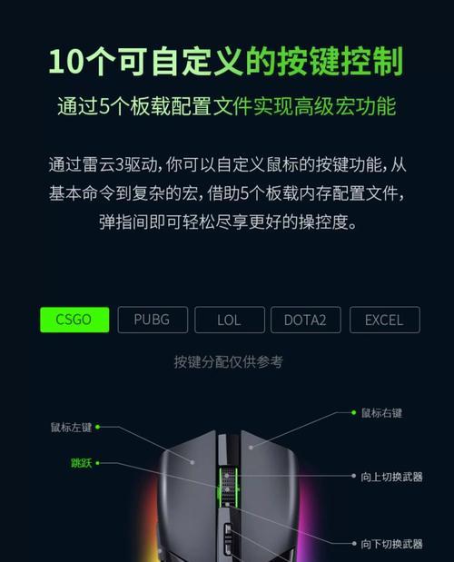 雷蛇鼠标自定义键位设置的方法是什么？