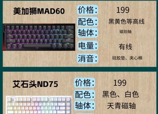美加狮键盘采用哪种材质制作？材质对键盘性能有何影响？