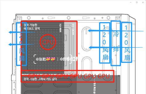 显卡水冷风扇线拔除方法是什么？安全吗？