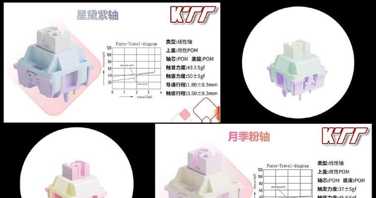 星轴笔记本摄像头开启步骤是什么？