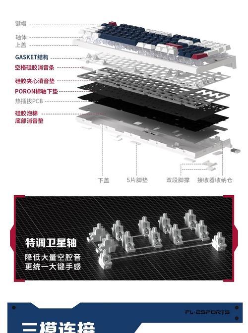 白色键盘侧刻字的含义是什么？