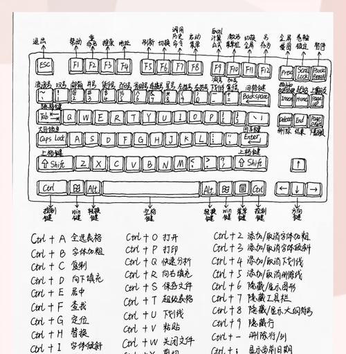 电脑键盘如何打出大写字母H？