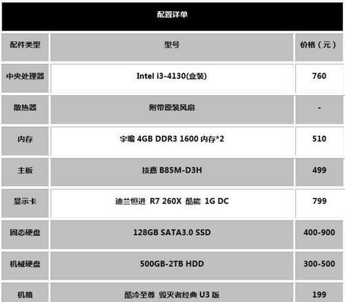 固态硬盘分两种怎么选择？选择标准和推荐是什么？