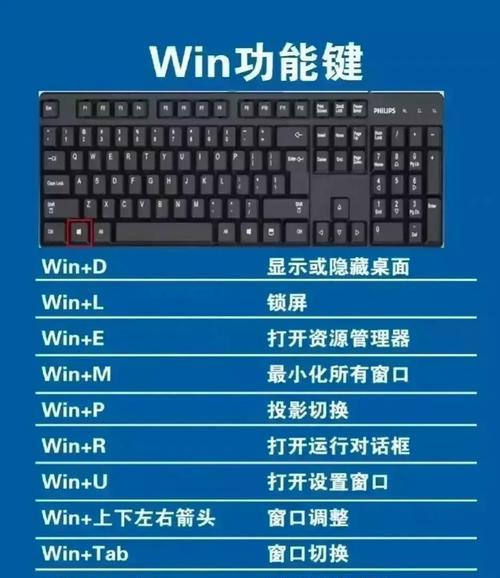 键盘滚动设置有何功能？如何使用该功能？