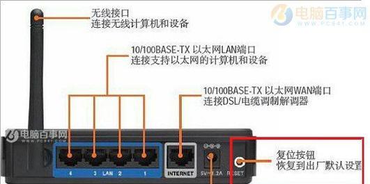 主板网卡端口速度查看方法？查看后如何优化网络？