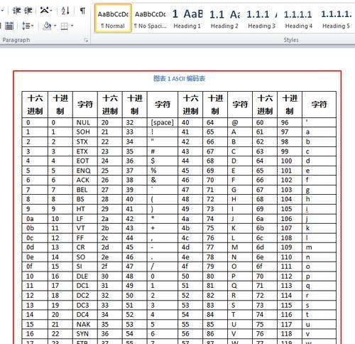 iso国际键盘布局是什么？它与ANSI布局有何不同？