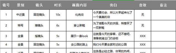 分镜头设计的时间怎么写？时间规划有哪些技巧？