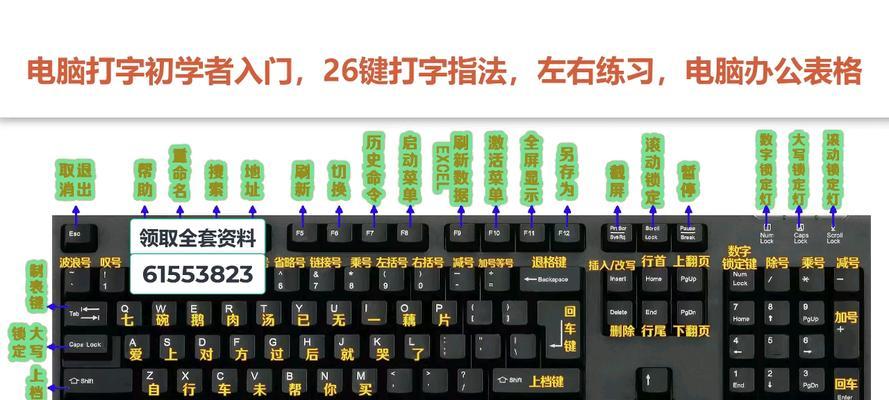 电脑键盘灯启动的操作方法？