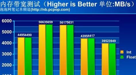 戴尔电脑怎么清理缓存和垃圾？清理过程中需要注意什么？