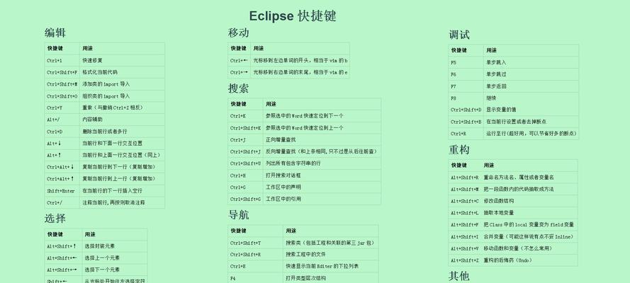 如何用键盘快捷键切换回桌面？哪个键可以实现？