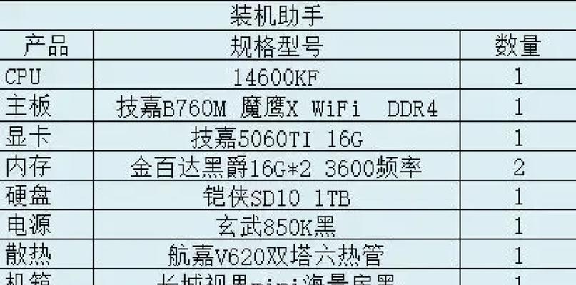 2千的主机电脑性能如何？是否值得购买？