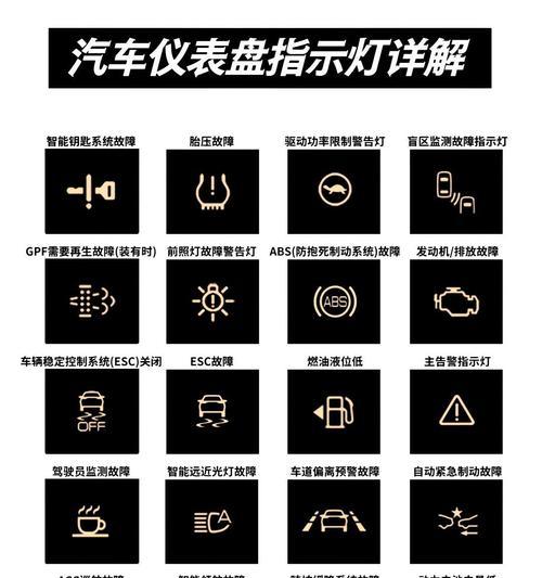 esc键在键盘上代表什么符号？它通常用于哪些操作？