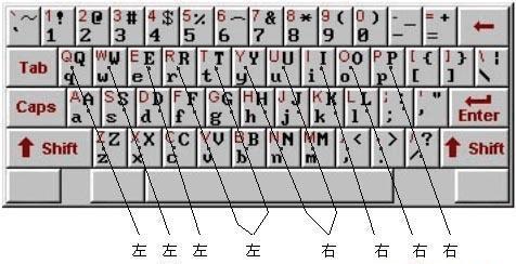 电脑键盘的详细信息如何查询？查询后如何判断键盘质量？