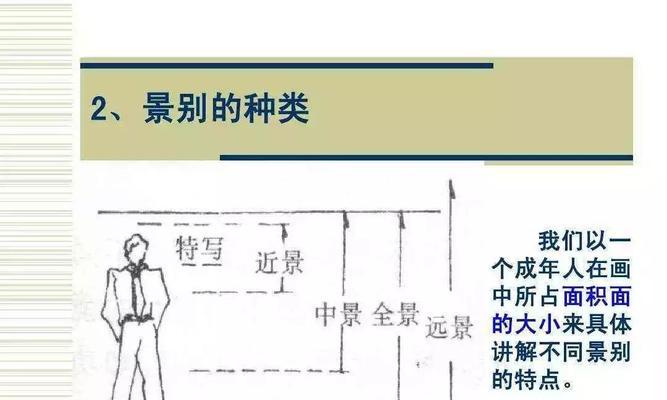 转场分镜头思路怎么写？有哪些技巧？