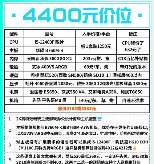 怎么给自己买台式电脑？预算5000元配置推荐？