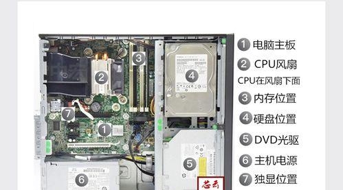 惠普电脑内存小怎么扩容？内存扩容的方法有哪些？