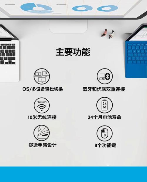 卡通充电鼠标使用方法是什么？蓝牙鼠标连接常见问题有哪些？
