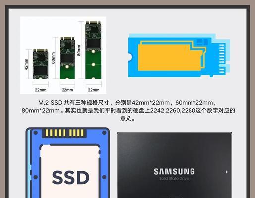 家里寻找固态硬盘的正确方法是什么？