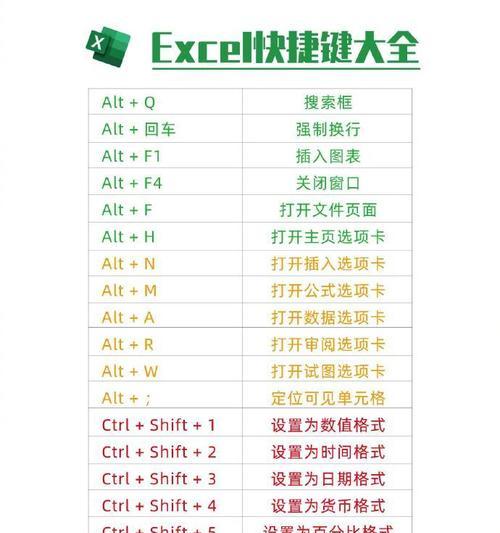 海德伦无线鼠标如何使用？初次使用需要注意什么？