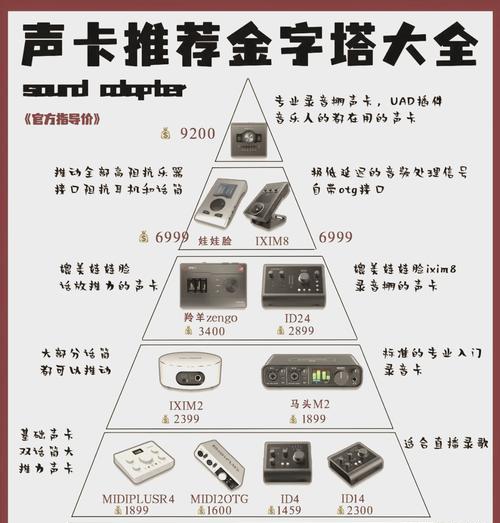 便携式声卡如何连接电脑使用？