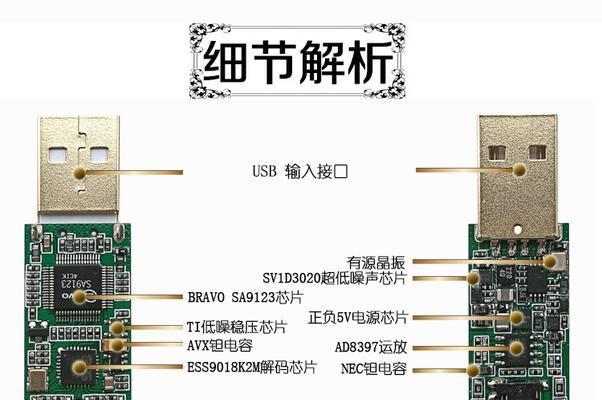 便携式声卡如何连接电脑使用？