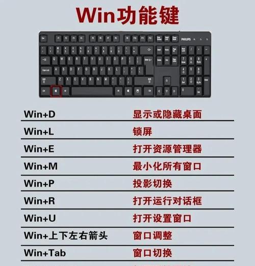 台式机电脑打开软键盘的方法是什么？