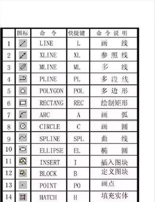 键盘轴非标设备的定义是什么？
