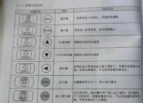 变频器开关电源的设置方法是什么？