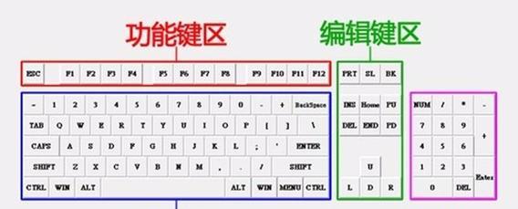 哪些键盘兼容平板电脑？平板键盘选购指南是什么？