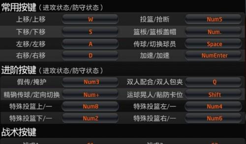 卡加速时选择键盘的技巧是什么？