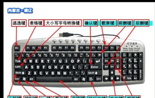 键盘换板的原理是什么？它对键盘性能有何影响？