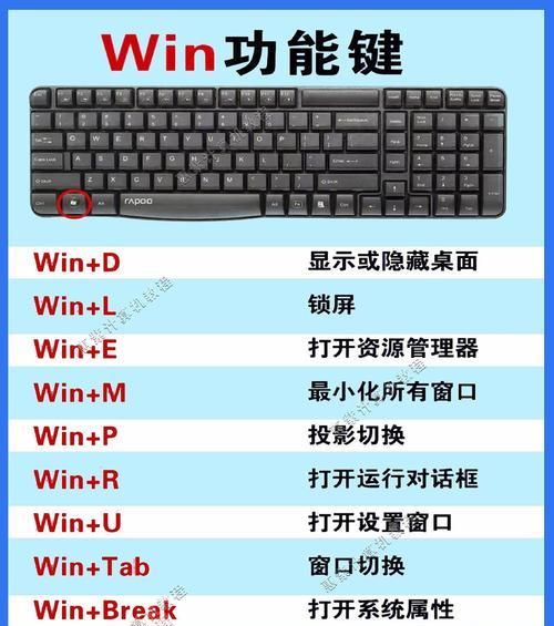 键盘复位操作需要按哪个键？复位后键盘功能会有什么变化？