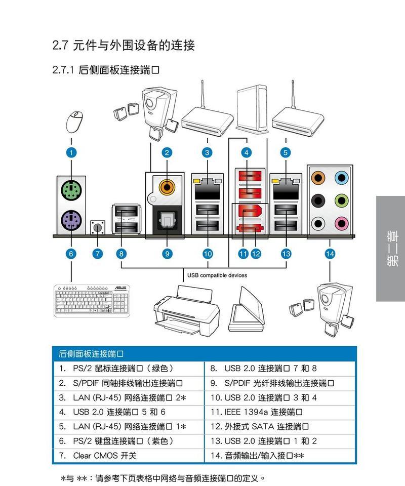华硕主板如何设置中文界面？