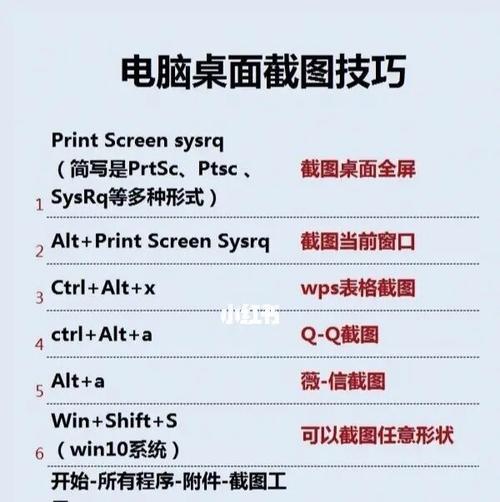 出门电脑怎么带台式？携带和保护的技巧是什么？