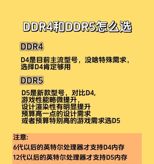 内存条如何用于检测电脑性能？
