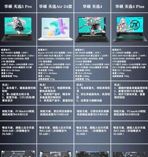 天选4键盘品牌有何特色？