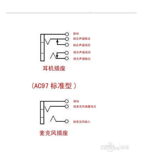 电脑机箱分接器接法是什么？操作步骤详解？