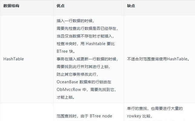 电脑内存如何彻底清除？清除内存的好处是什么？