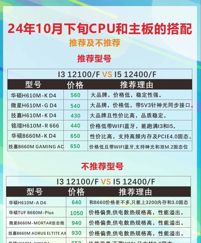 CPU板安装方法是什么？安装不当会有什么后果？