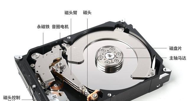 机械硬盘系统卡顿如何解决？如何优化机械硬盘性能？